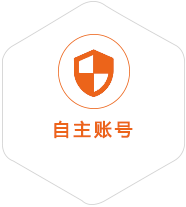 老边到匈牙利国际快递